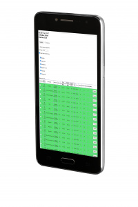 ST187 - False Base Station Detector 